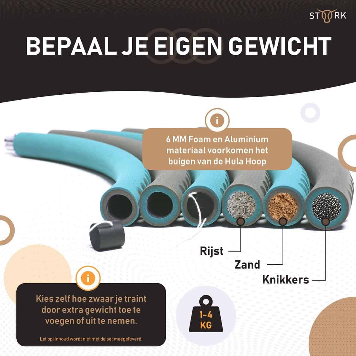 Fitness Hoelahoep - Cadeau - Sport Hoepel - Hoelahoep volwassenen - Waist Trainer - Gym - Thuis - 1-4 KG/94 cm+ gratis hoepeltas - Afbeelding 9